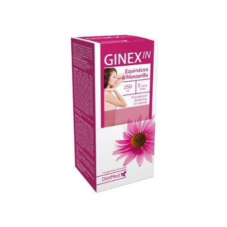 Ginexin solucion oral Dietmed