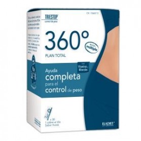 Triestop 360 grados Eladiet
