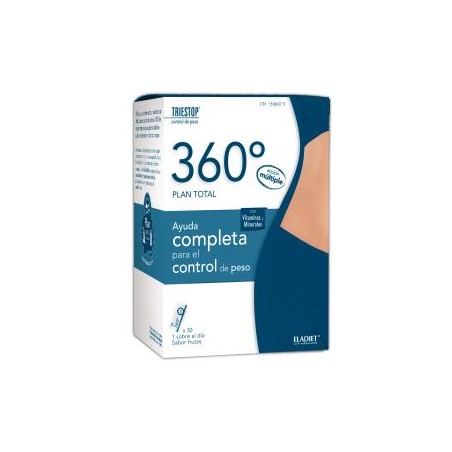Triestop 360 grados Eladiet