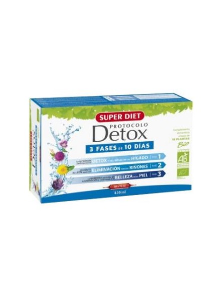 Protocolo Detox Super Diet