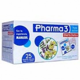 BIE3 Pharma 3 Infusion Régime et Détox