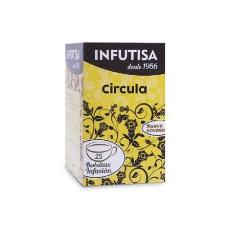 Circula 8 Infusion Infutisa