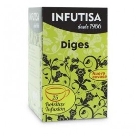 Diges 12 infusion Infutisa
