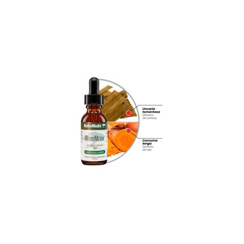 Moodmedix Nutramedix