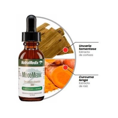 Moodmedix Nutramedix