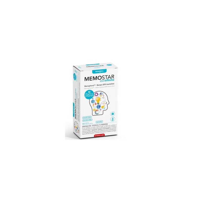 Memostar Infinite Intersa