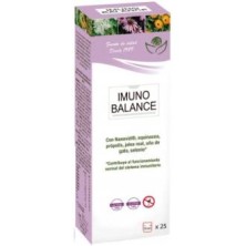 Inmunobalance Jarabe Bioserum