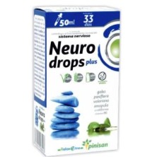 Neurodrops Plus Pinisan