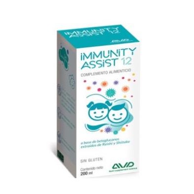 Melacol AVD Reform