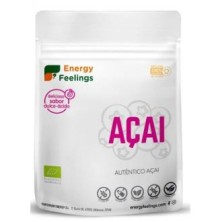 Acai Eco Energy Sentiments