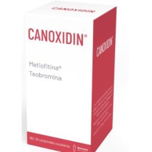 Canoxidin Devicare