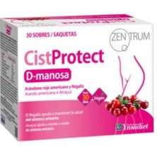 Cistprotect Zentrum