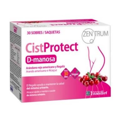 Cistprotect Zentrum